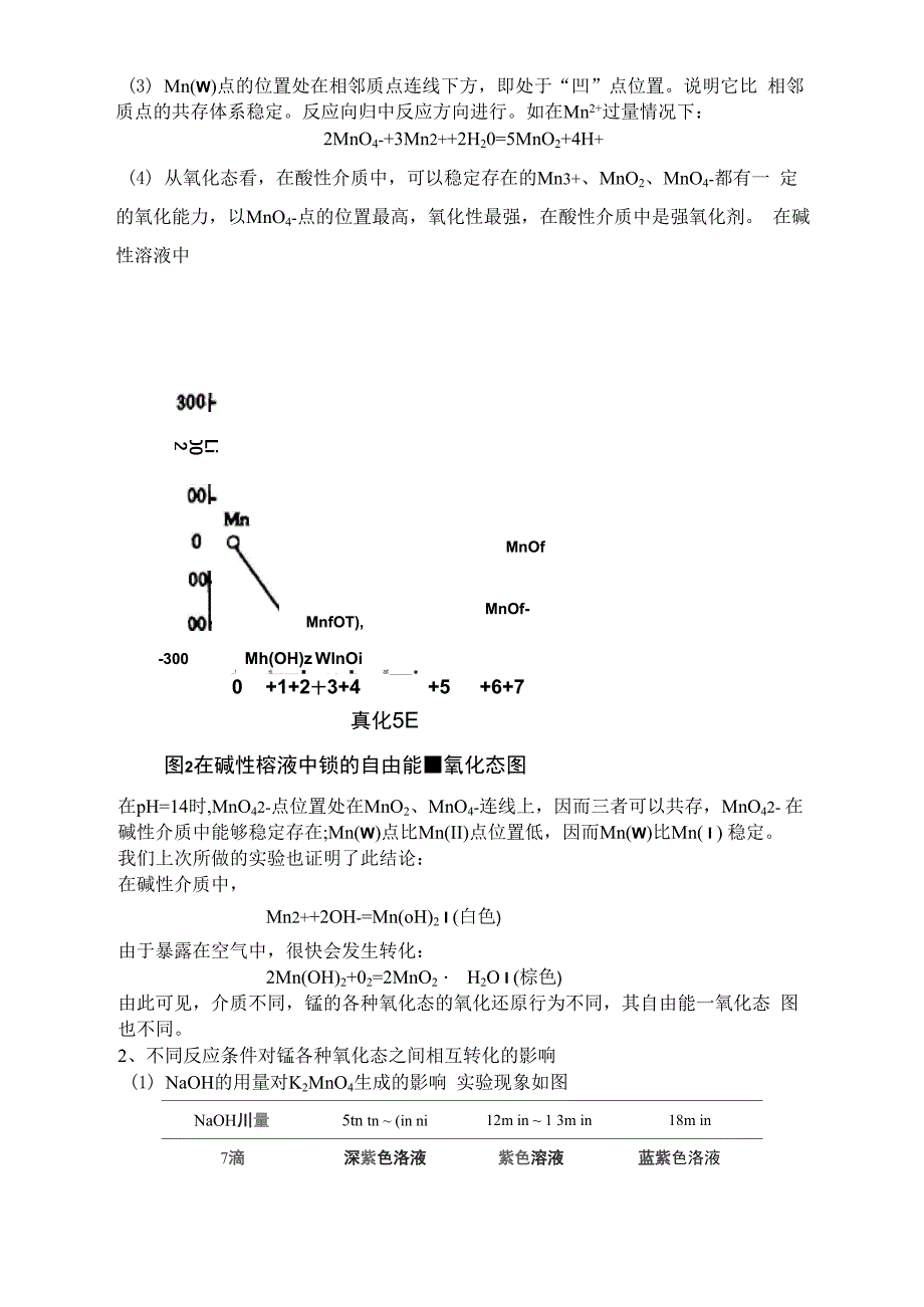 普化实验B论文实验十二铬、锰、铁、钴、镍_第3页