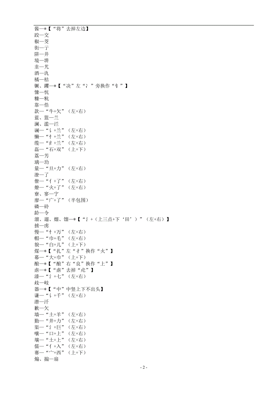 二简字表_第2页