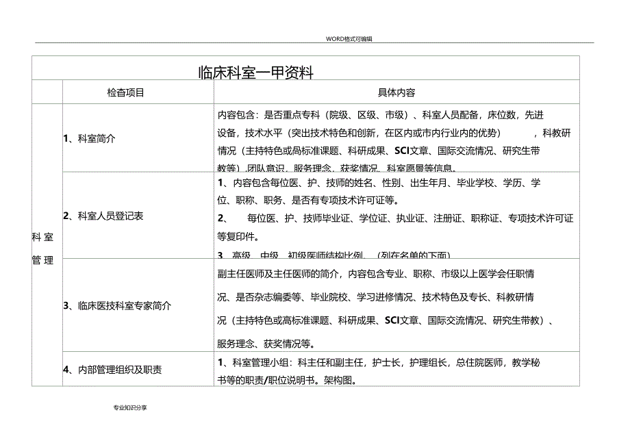 最后临床科室三甲资料_第1页