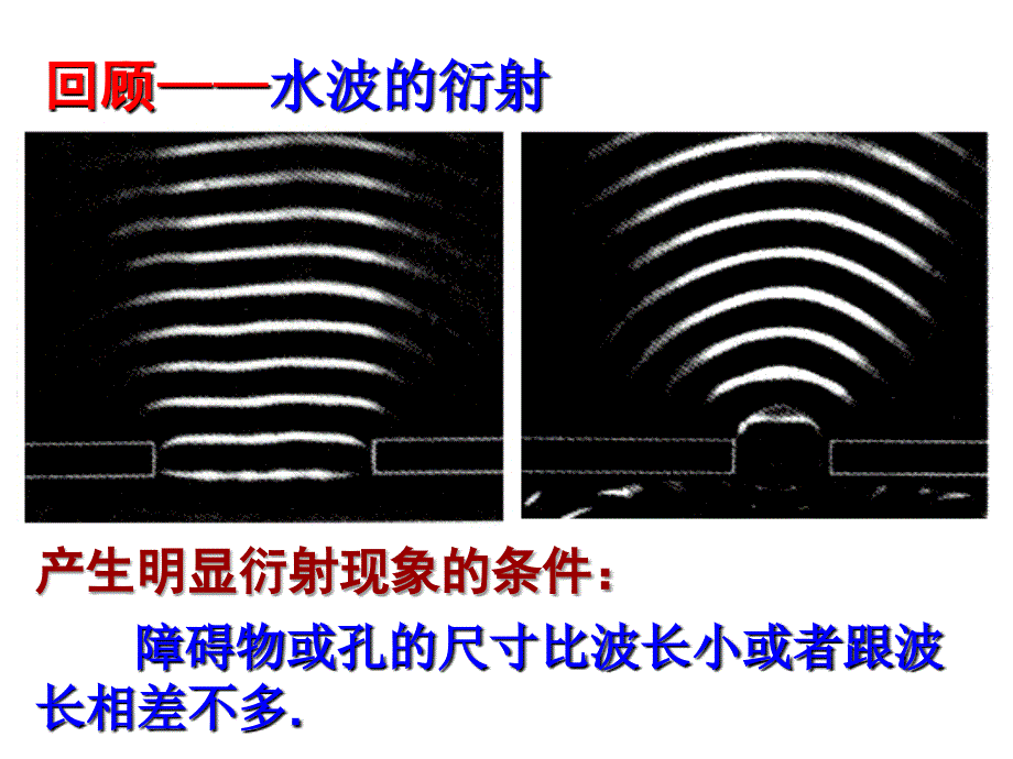 光的衍射课件ppt_第2页