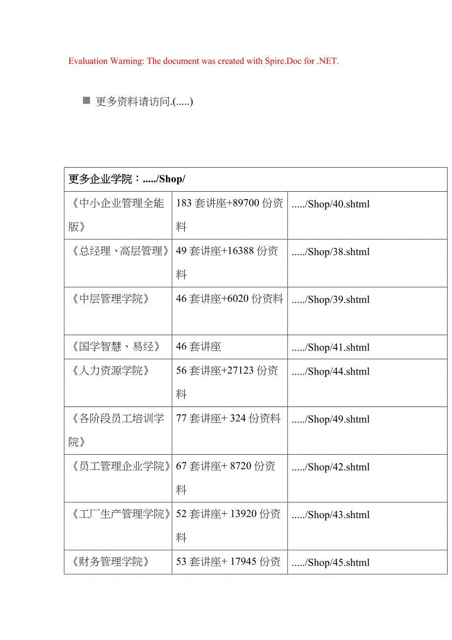 中美大学生高校创业教育比较分析_第1页