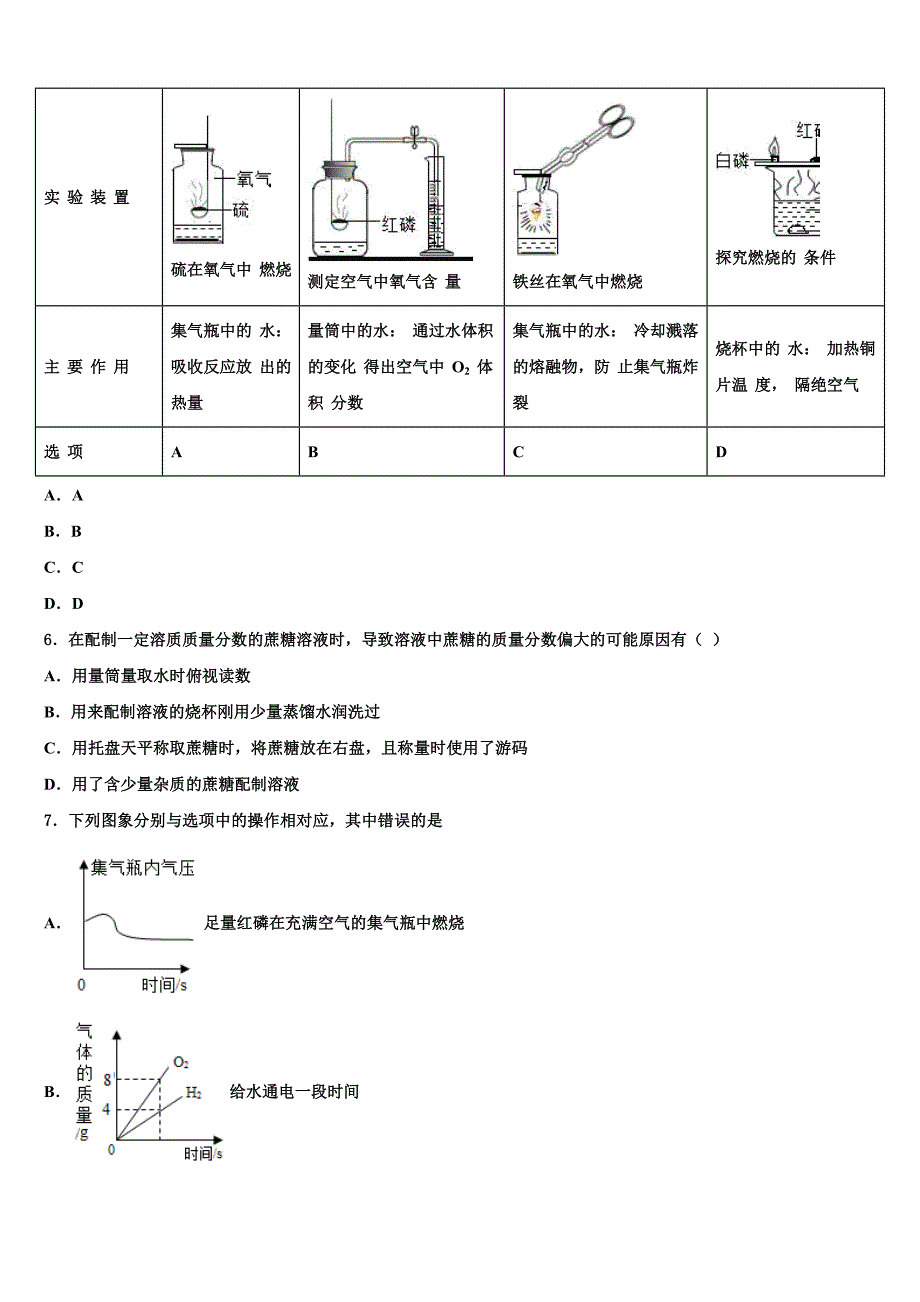 2023年四川省荣县中考押题化学预测卷（含答案解析）.doc_第2页