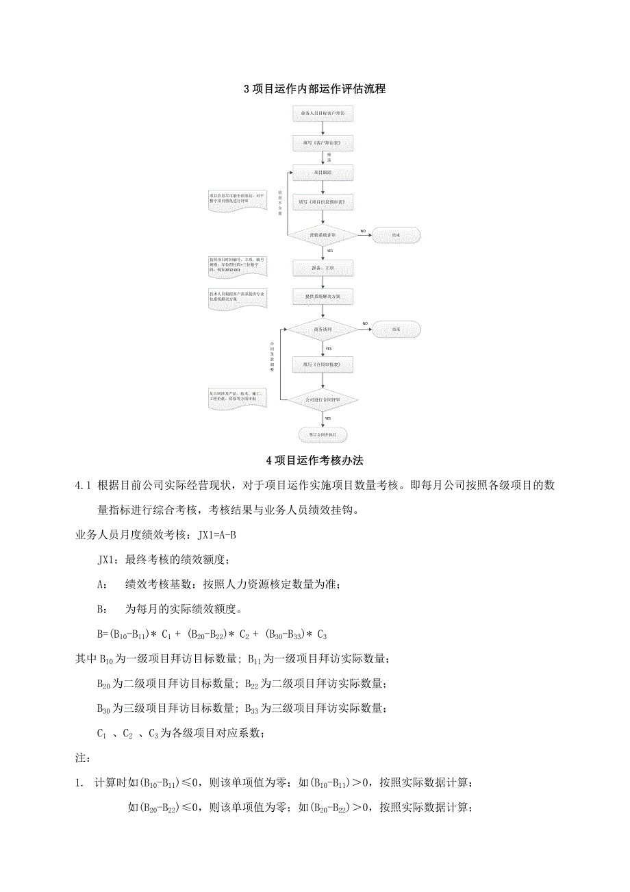 营销系统项目运作模式及管理考核方案_第3页