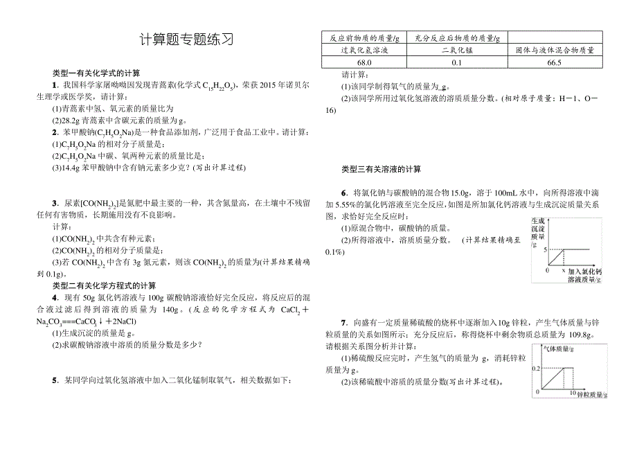 中考化学计算题专题训练_第1页