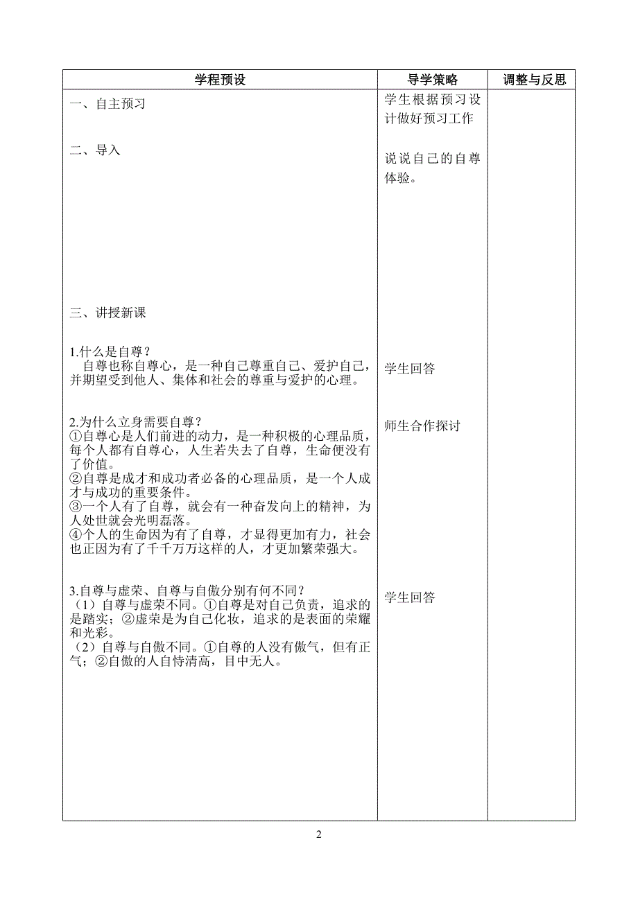 七上第三课第二框立身需要自尊教案.doc_第2页