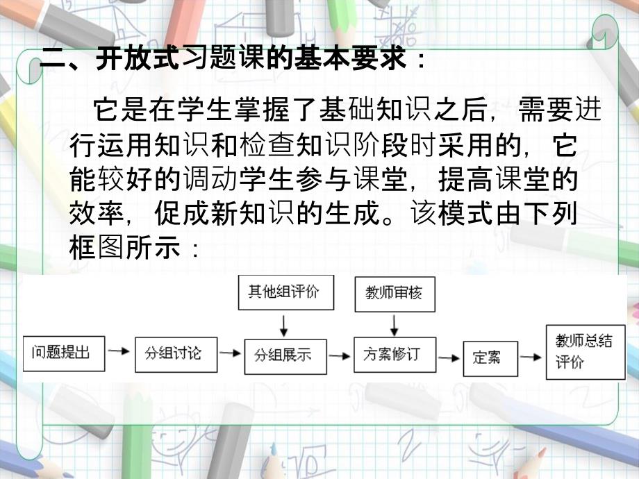 开放式习题章节教学模式初探_第3页