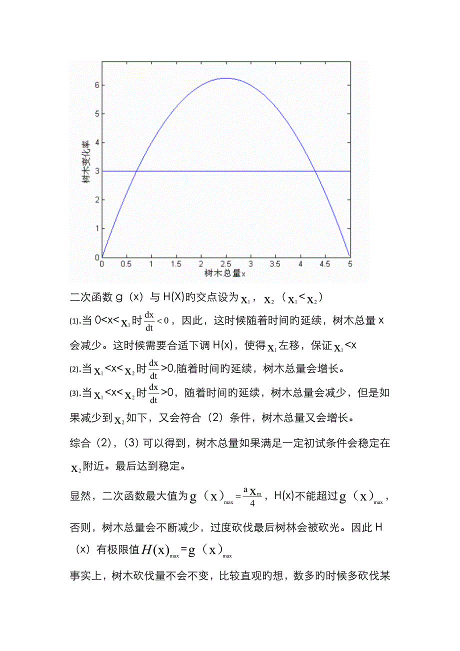 数学建模荒山种树_第3页