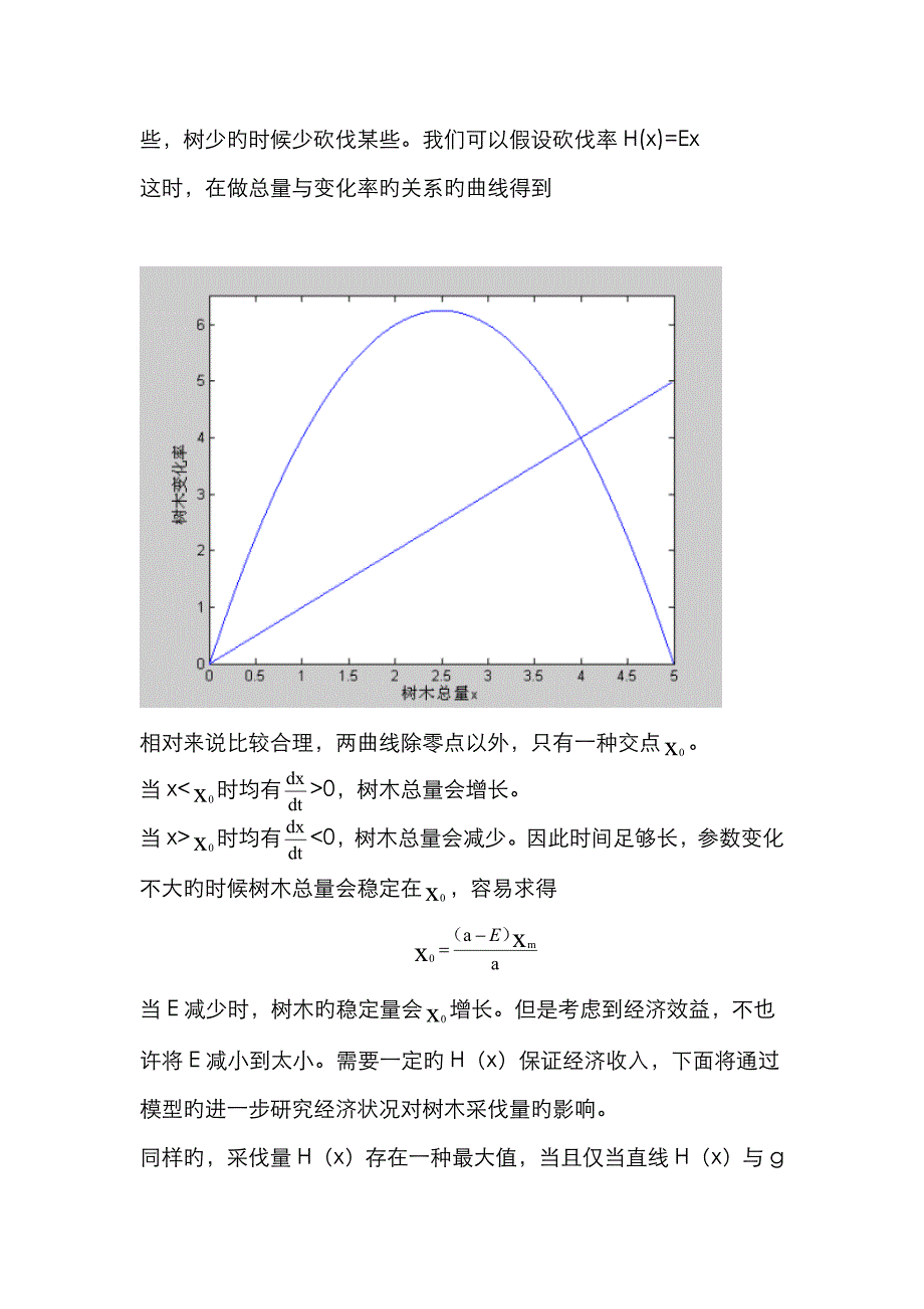 数学建模荒山种树_第4页