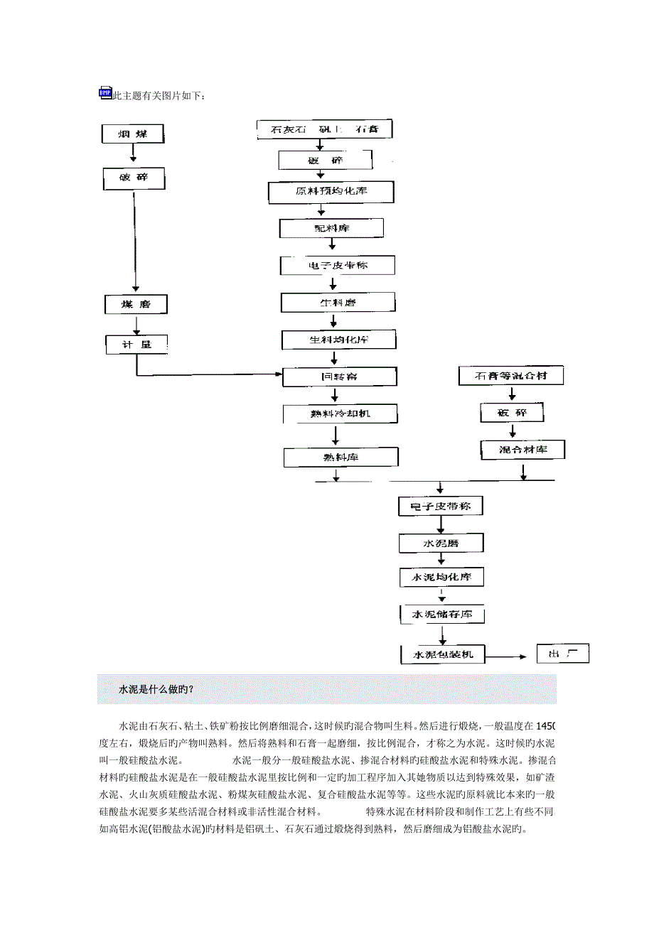 水泥厂的工艺流程_第4页