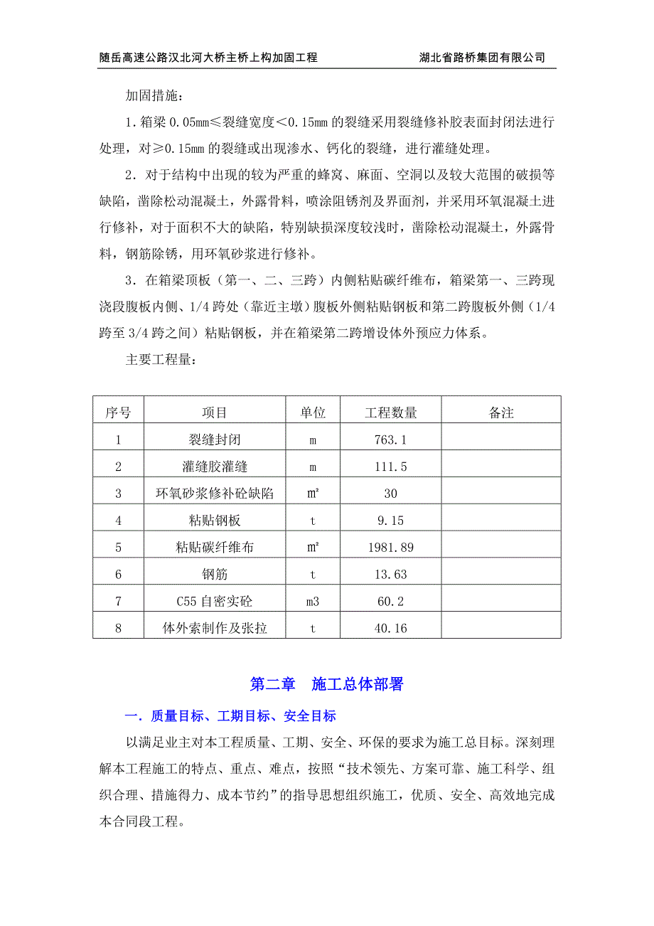 大桥体外预应力施工组织设计概述_第2页