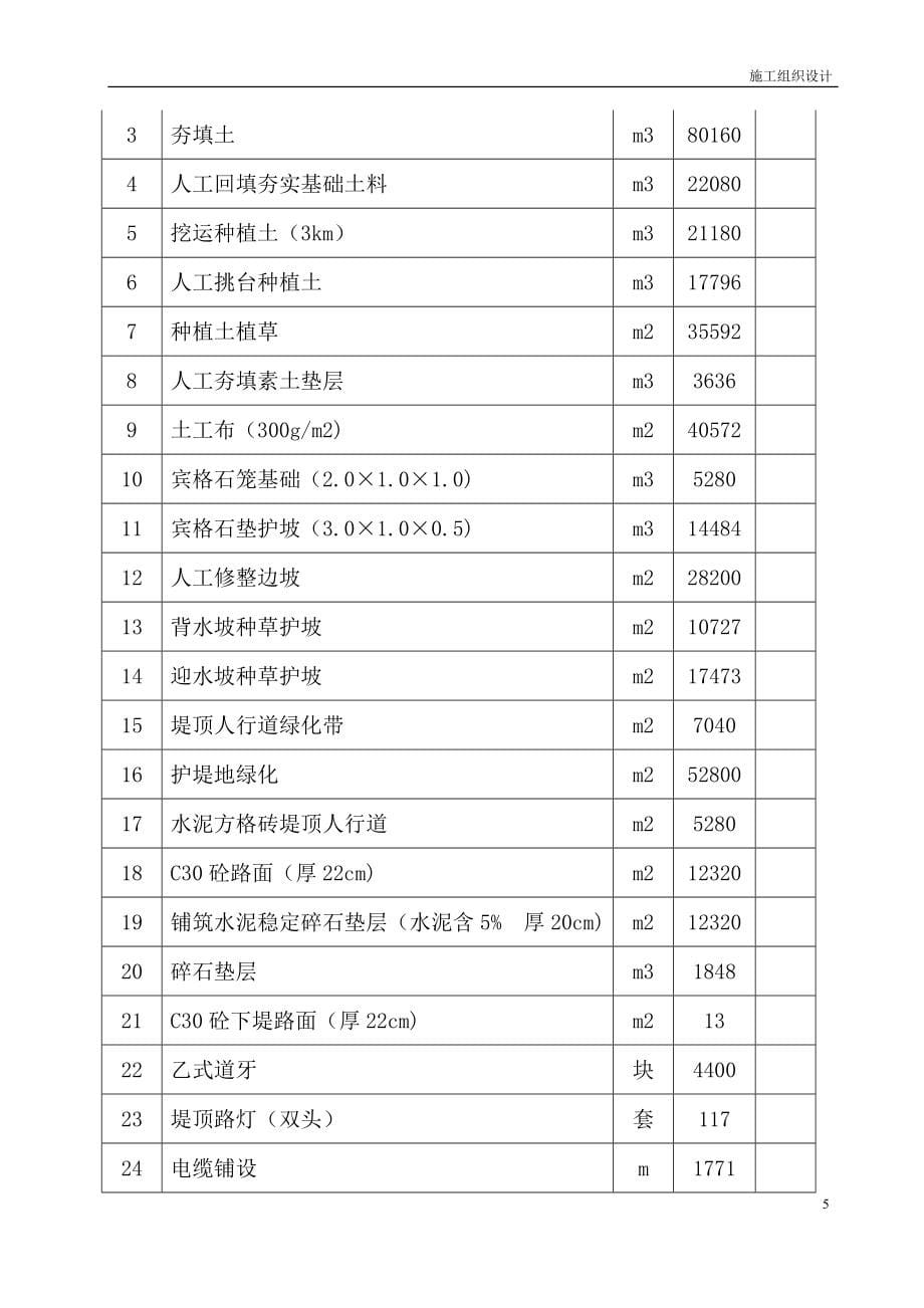 涝河施工组织设计方案.doc_第5页