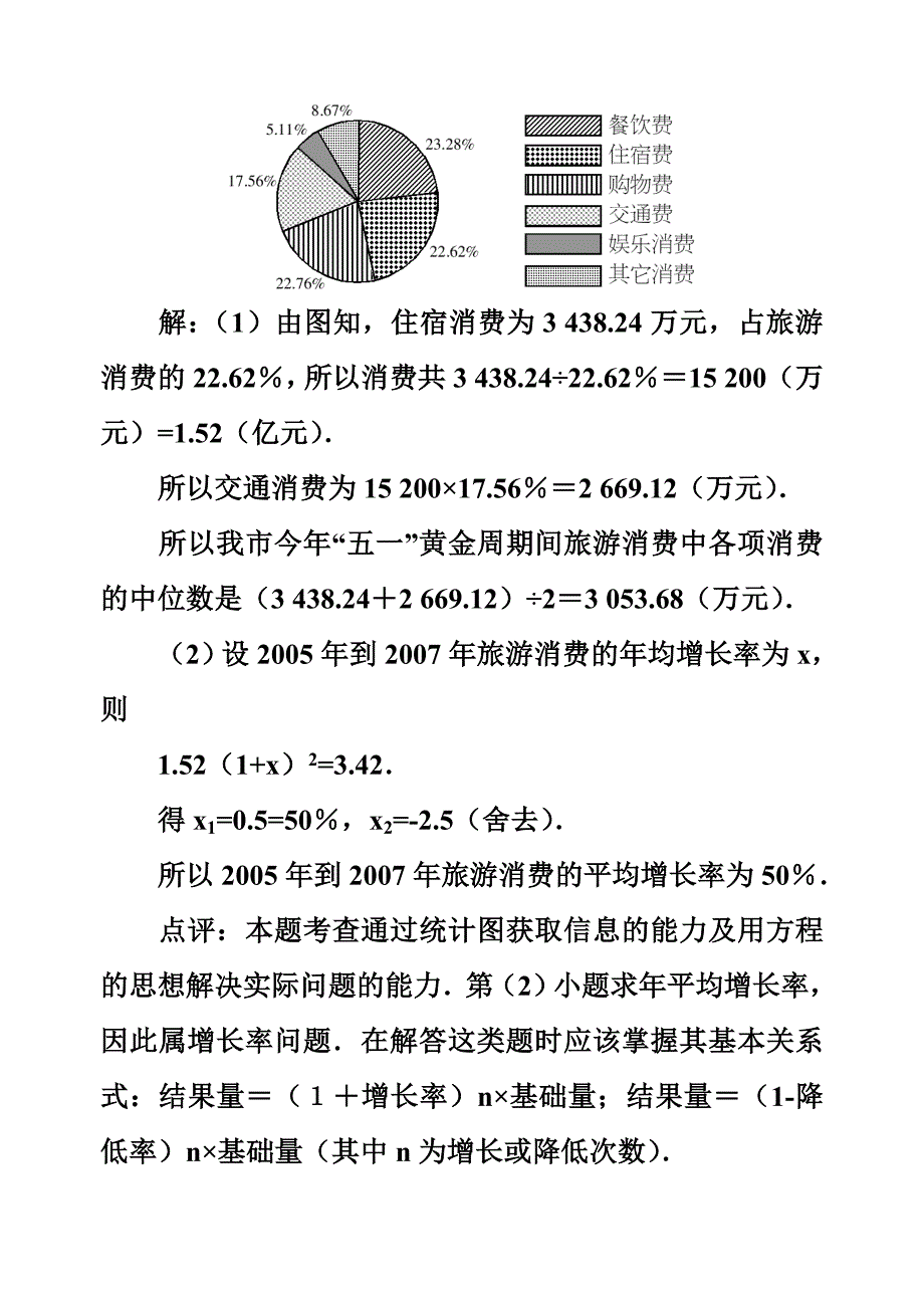 北师大版初中数学九年级上册一元二次方程热门应用题_第4页