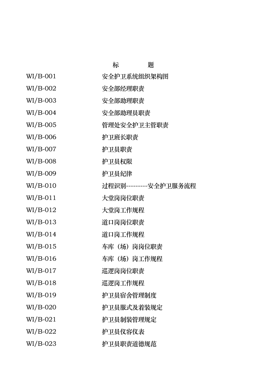 某物业公司保安管理手册_第2页