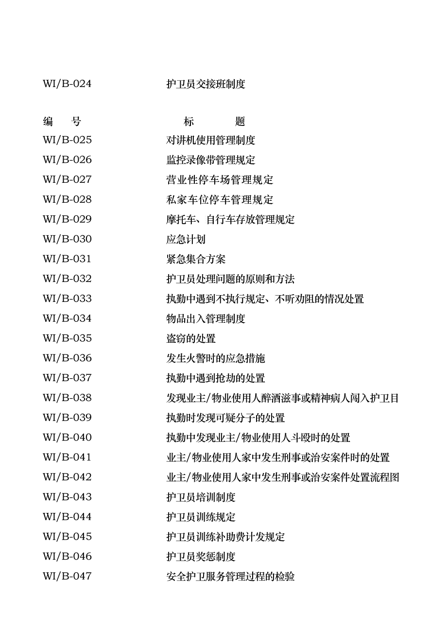 某物业公司保安管理手册_第3页