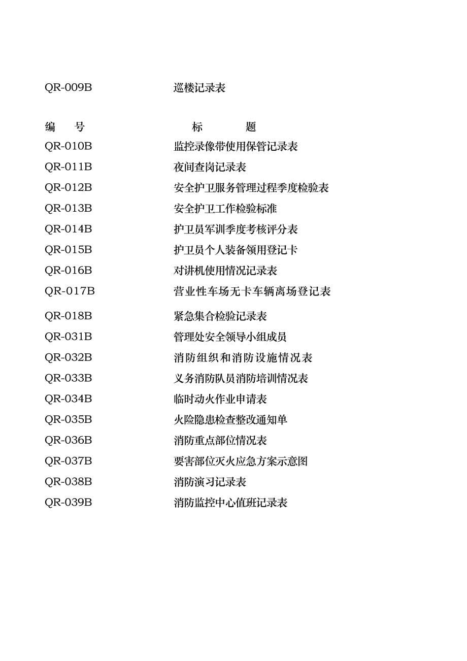 某物业公司保安管理手册_第5页