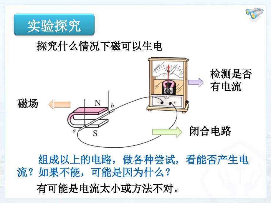 第二十章第五节磁生电_第4页