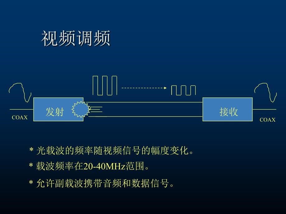 光缆通讯及其应用_第5页