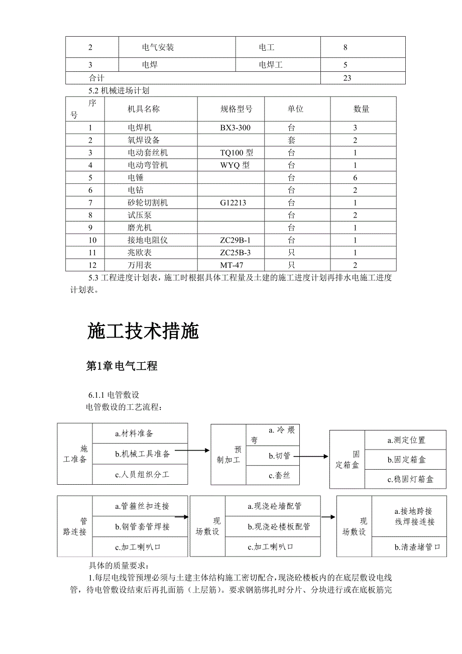 新《施工方案》扬州某家园第二组团楼水电安装_第4页