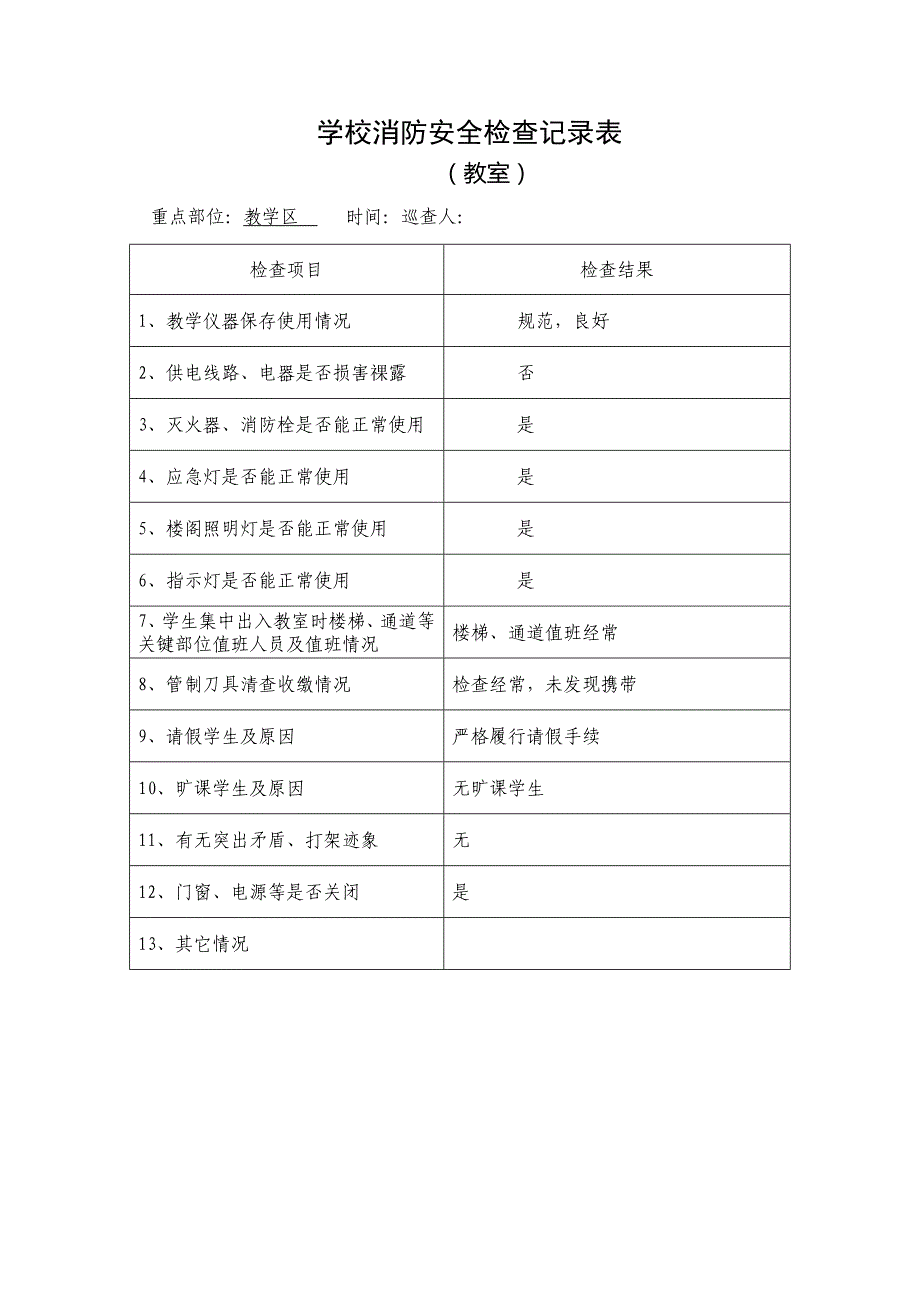 学校消防安全检查记录表优质资料_第2页