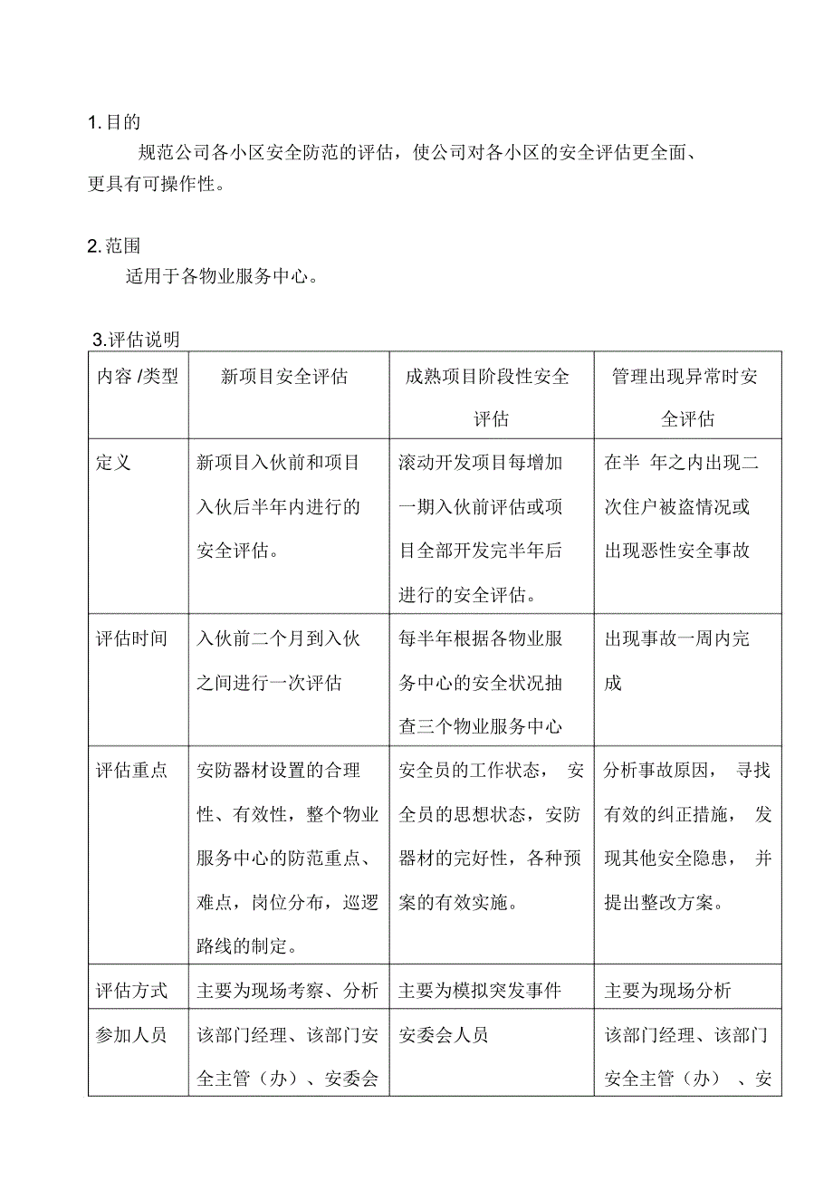 科万物业各小区安全评估指引_第1页