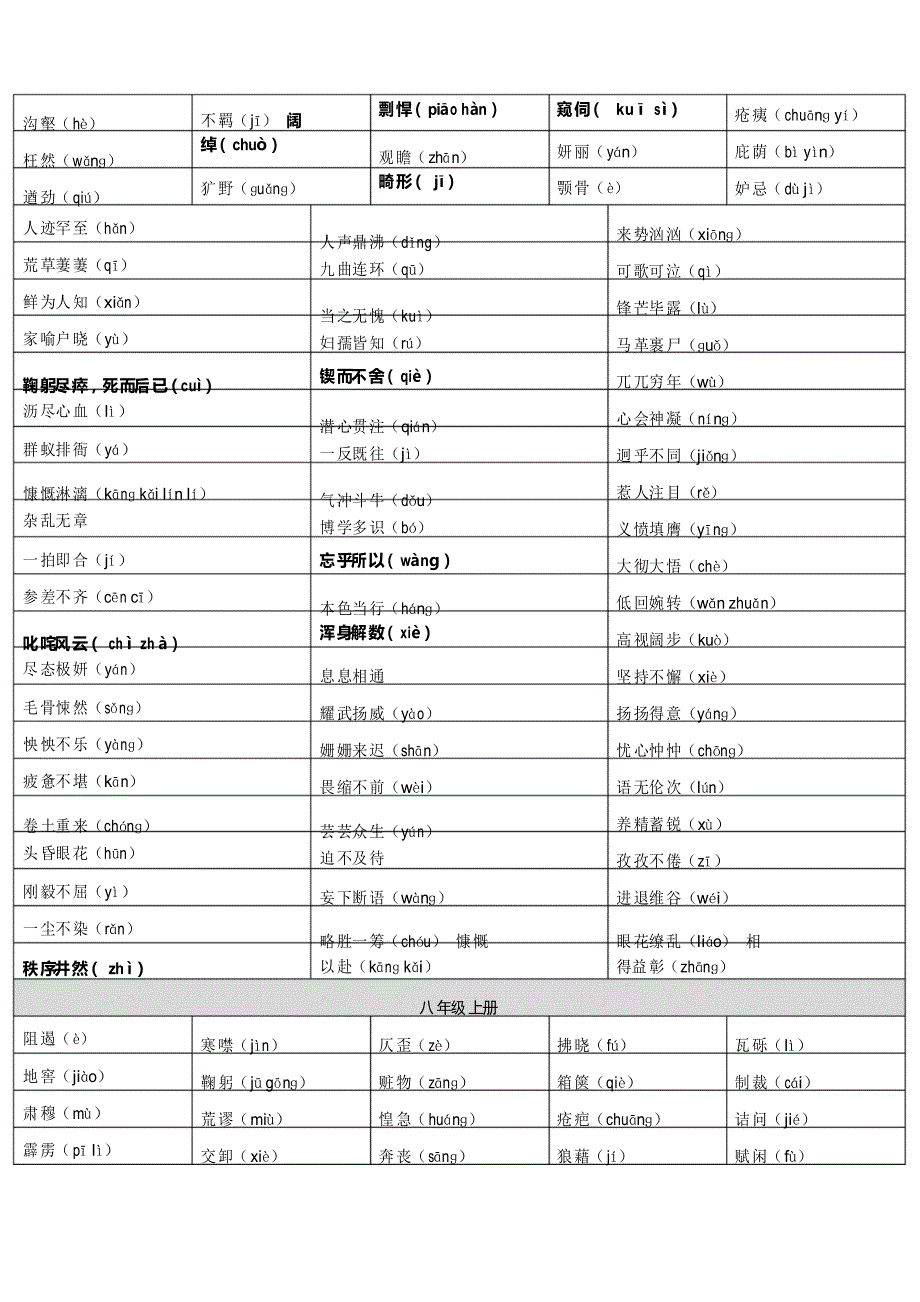 人教版初中语文教材重点生字词汇总_第3页