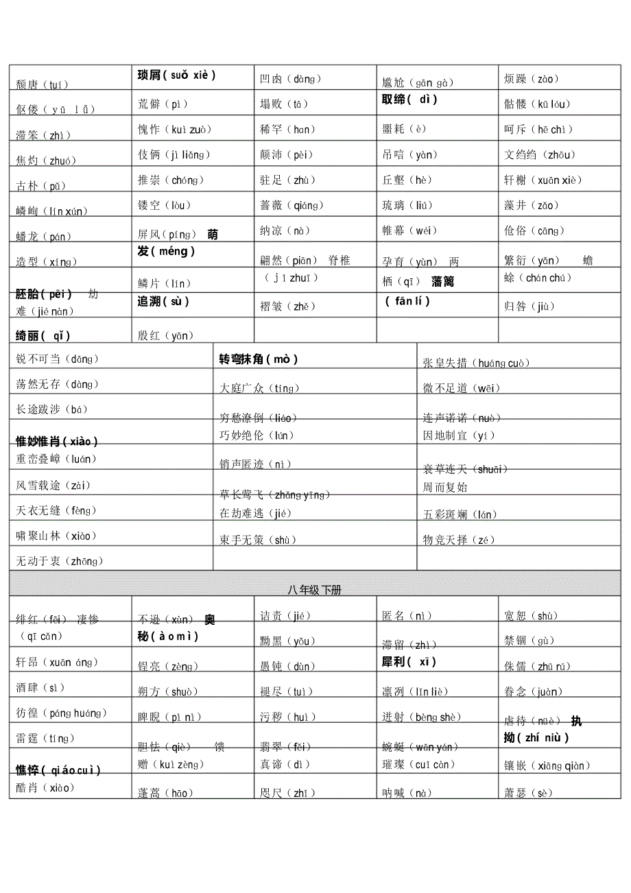 人教版初中语文教材重点生字词汇总_第4页