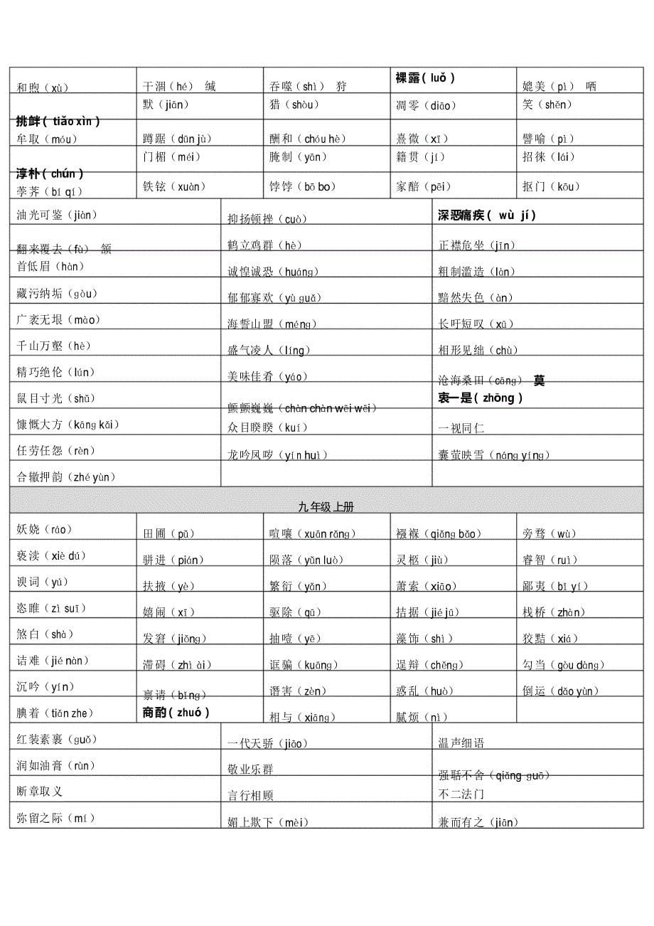 人教版初中语文教材重点生字词汇总_第5页