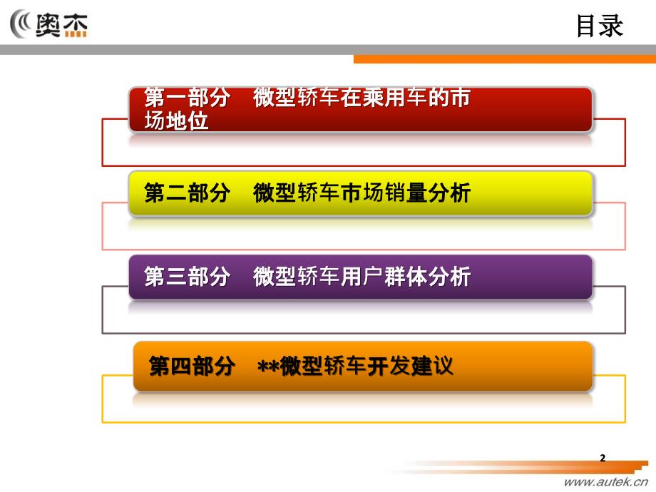 微型轿车市场分析报告（ 43页）_第2页