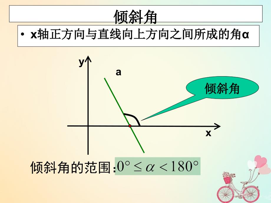 湖北省黄石市高中数学 第三章 直线与方程 3.1 直线的倾斜角与斜率 3.1.2 两条直线平行与垂直的判定（1）课件 新人教A版必修2_第2页