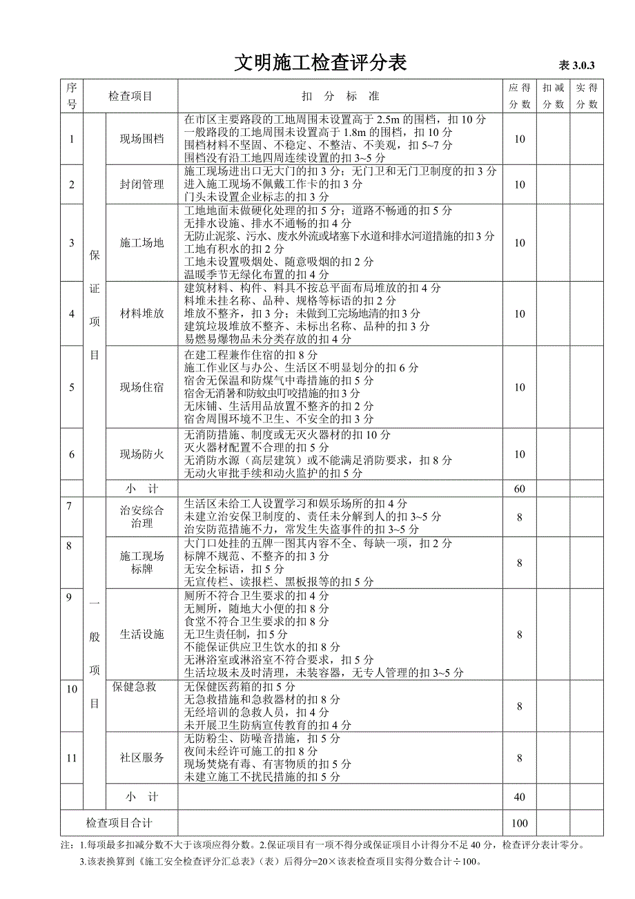 建筑施工安全检查表格_第3页