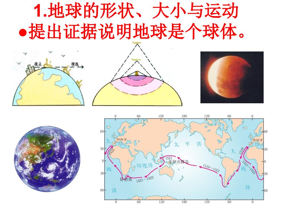 地理学业水平测试教材梳理地球48张_第3页