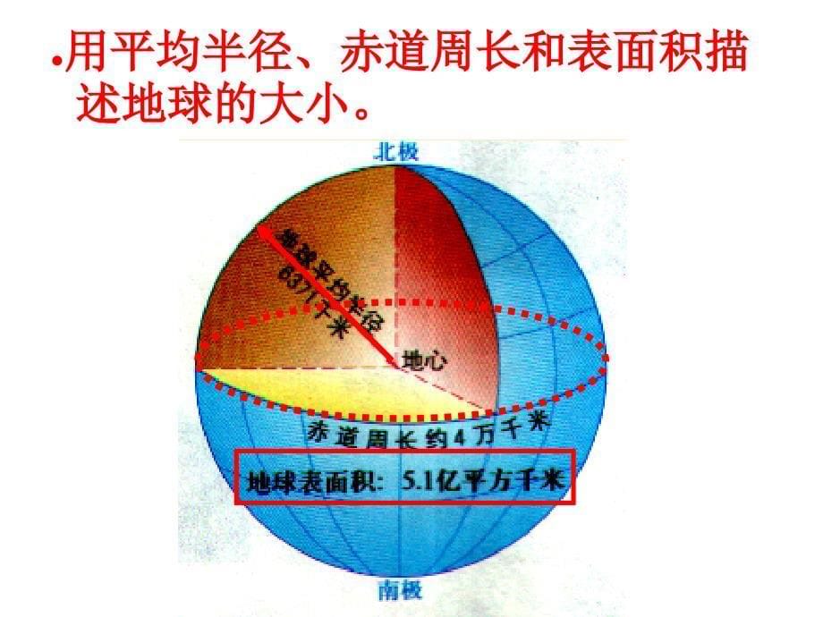 地理学业水平测试教材梳理地球48张_第5页