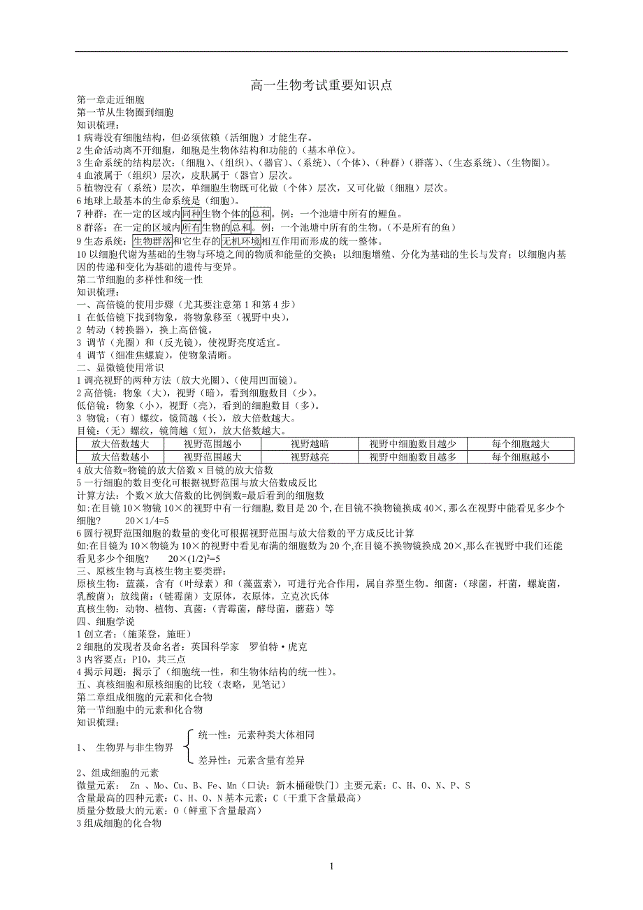 (完整word版)人教版生物必修一的必背知识点.doc_第1页