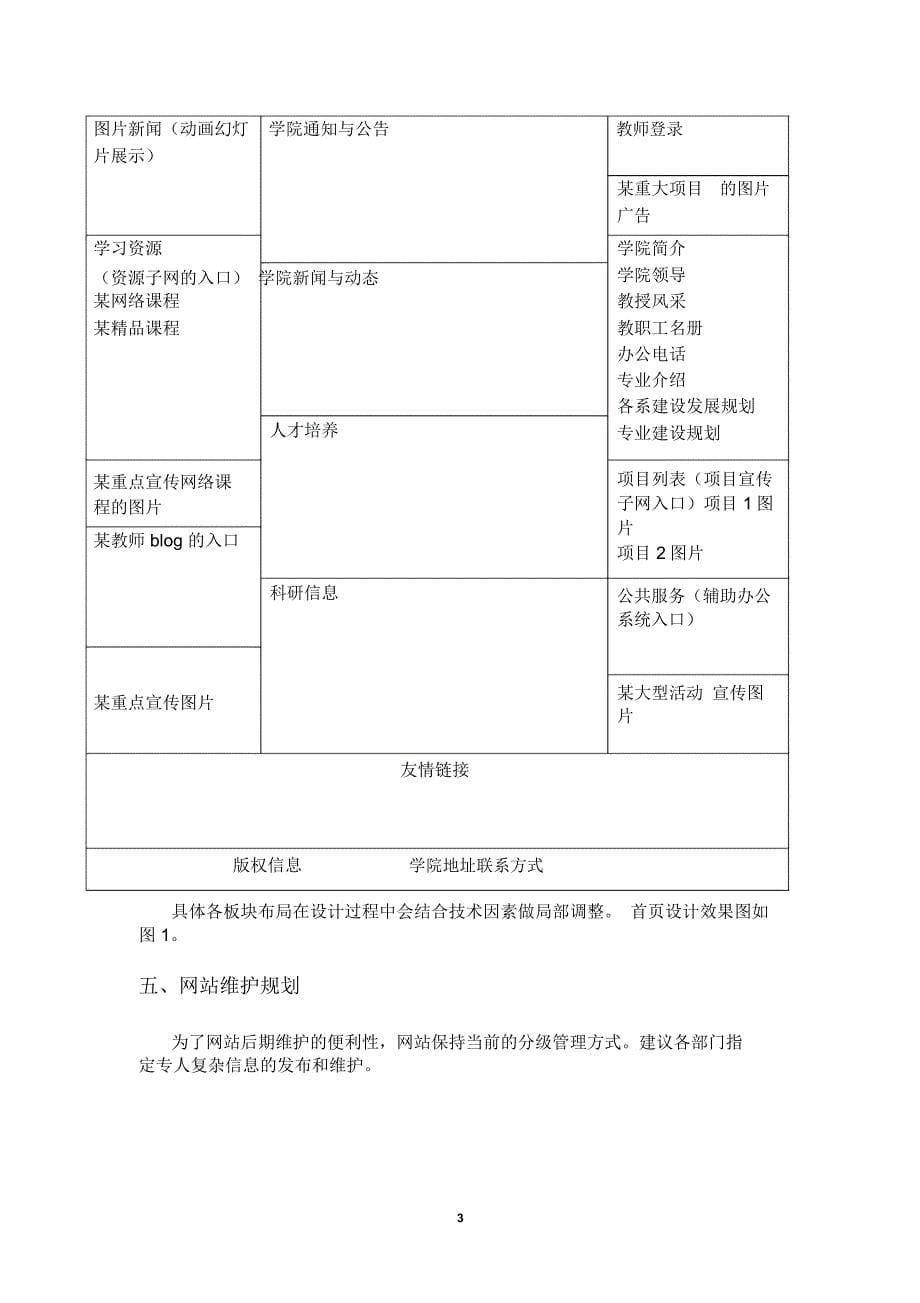 学院网站建设方案_第5页