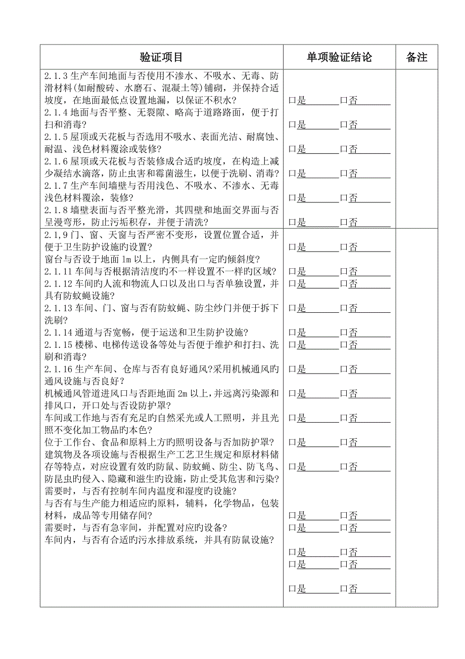 前提方案验证记录_第2页