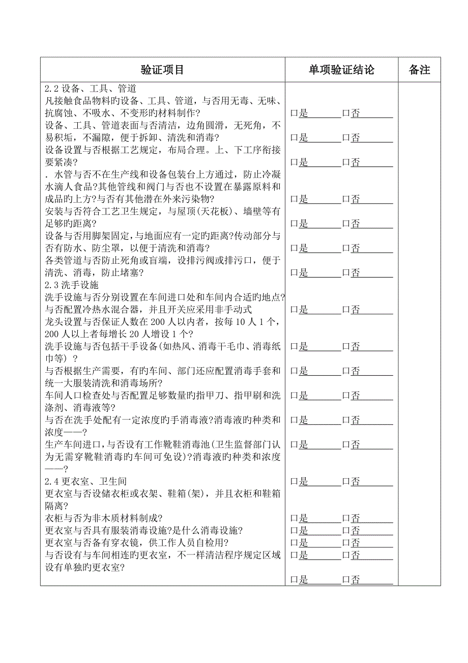 前提方案验证记录_第3页