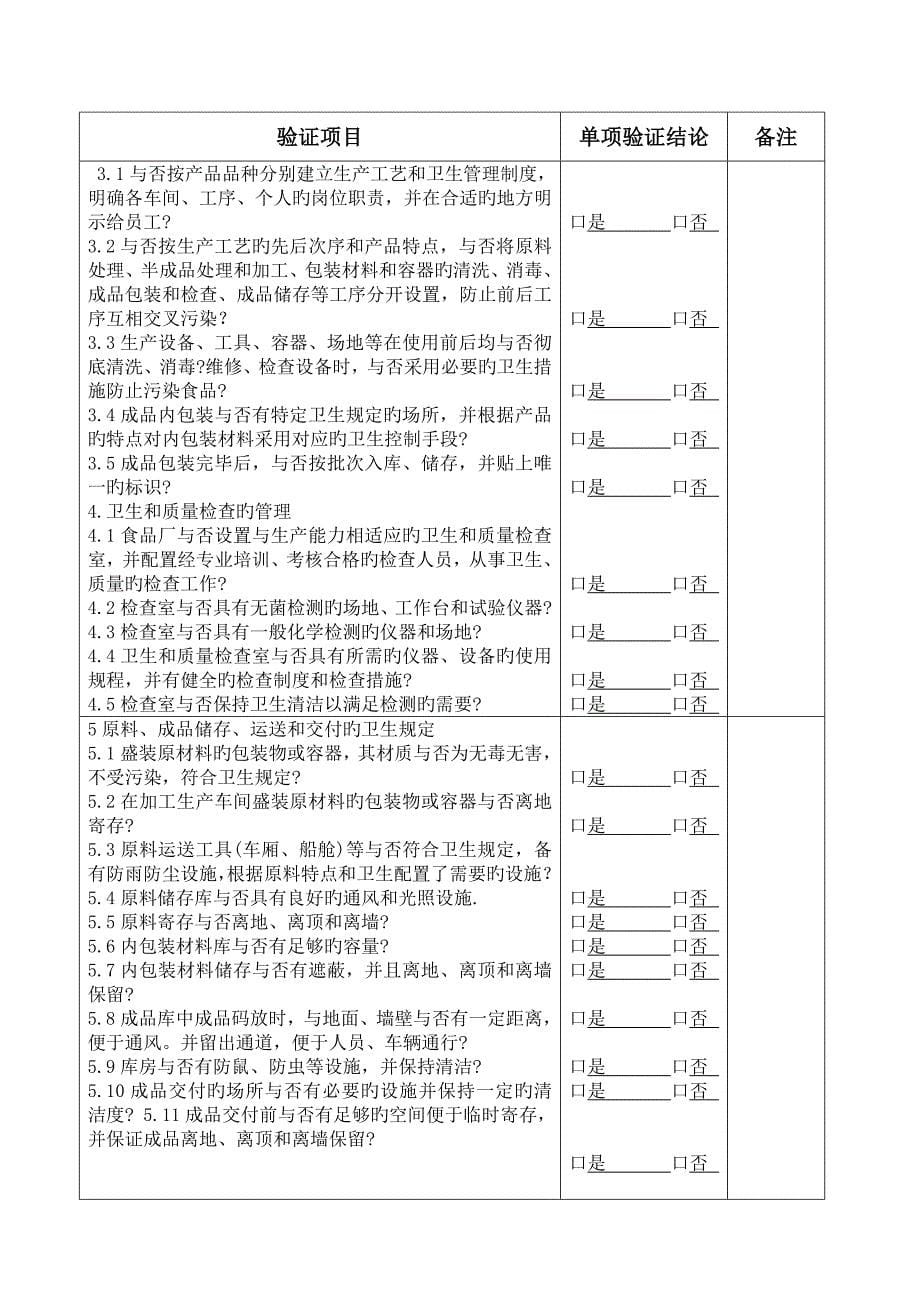 前提方案验证记录_第5页