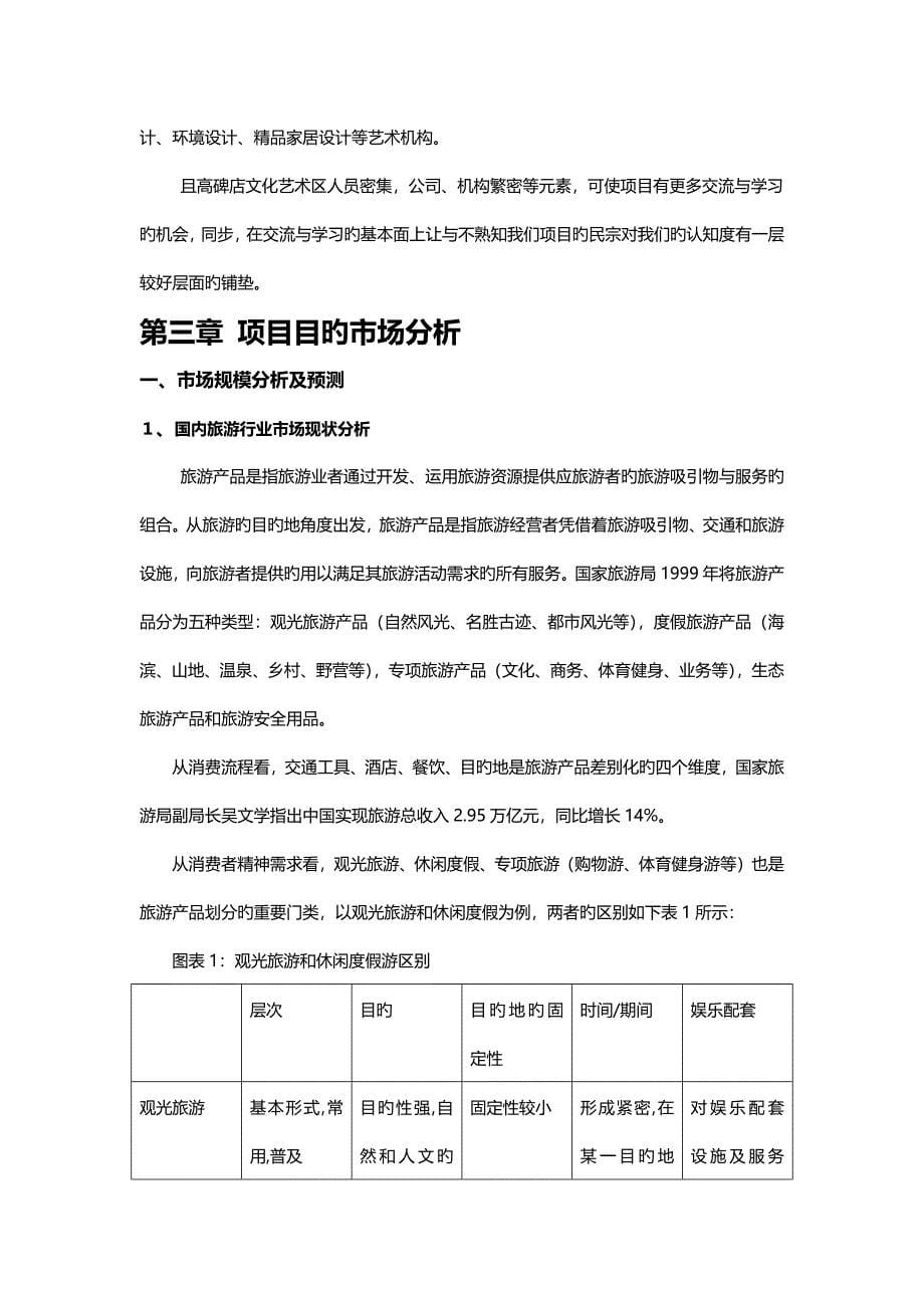 投资专项项目商业综合计划书_第5页