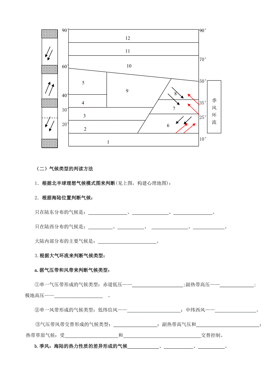 【最新】高考地理冲刺：专题3.4全球变暖和气候类型的判读含解析_第3页