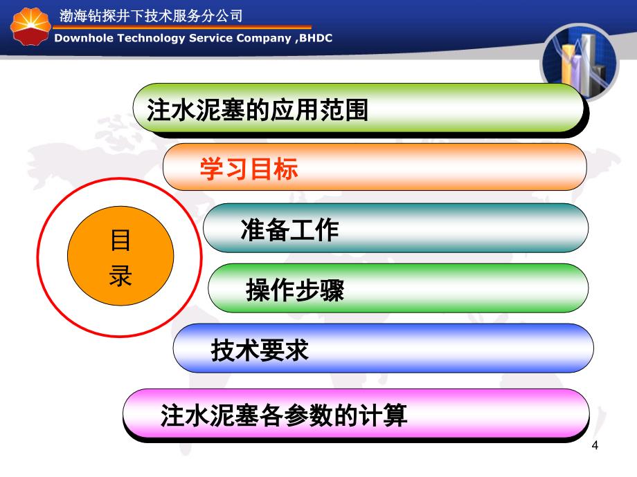 注水泥塞施工_第4页