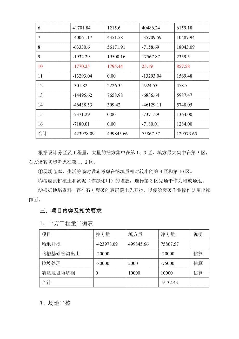 新建多层学生公寓土石方工程施工组织设计#云南_第5页