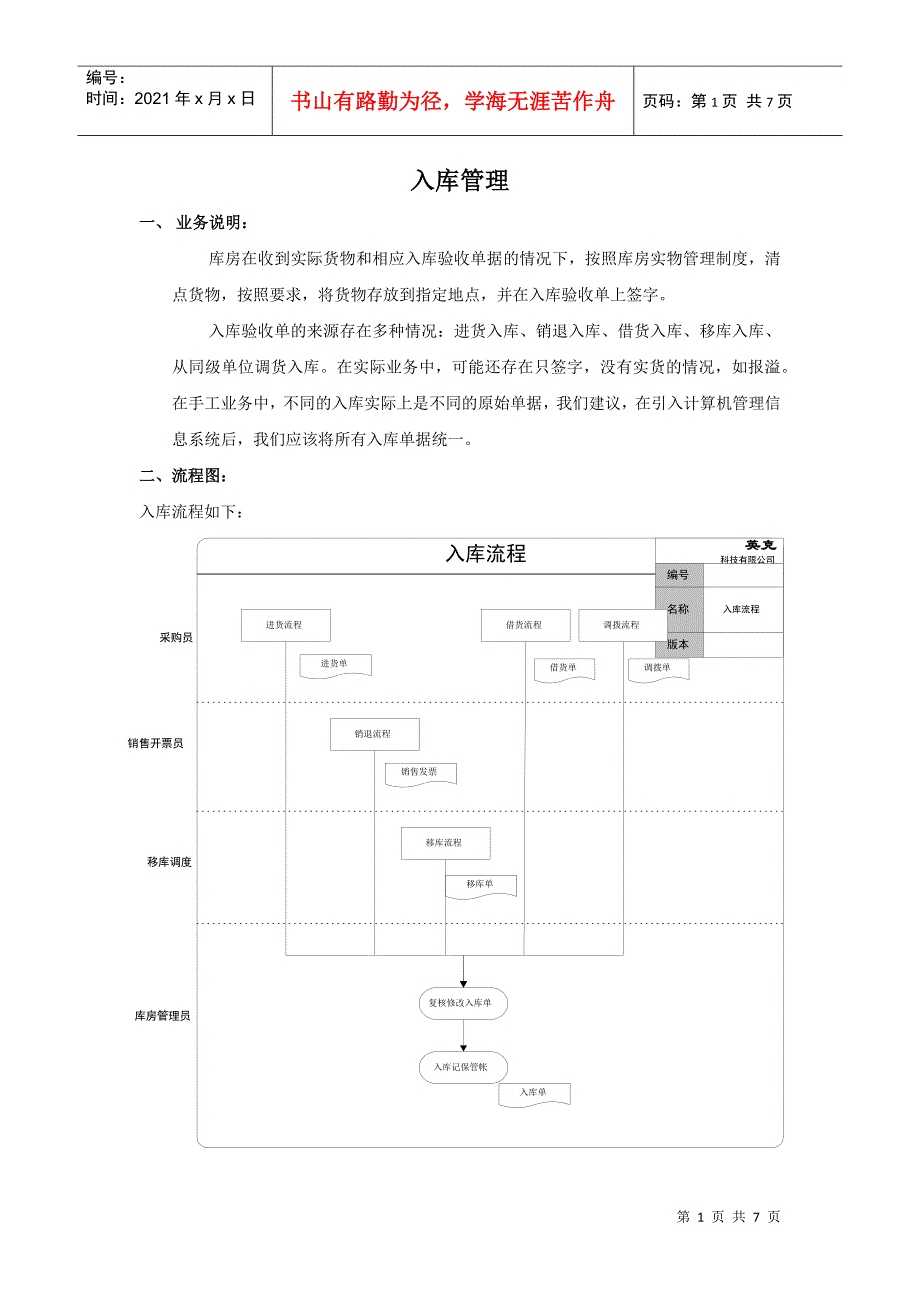 标准流程_出入库管理_第1页