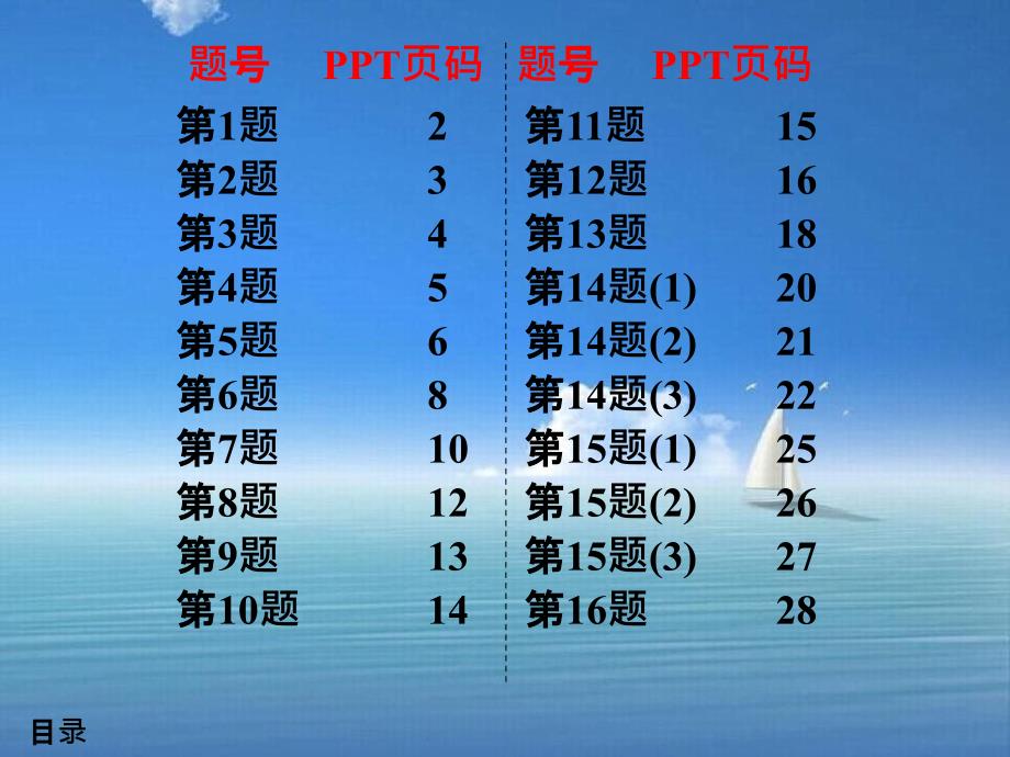 九年级物理下册第15章电功和电热作业3课件苏科版_第1页