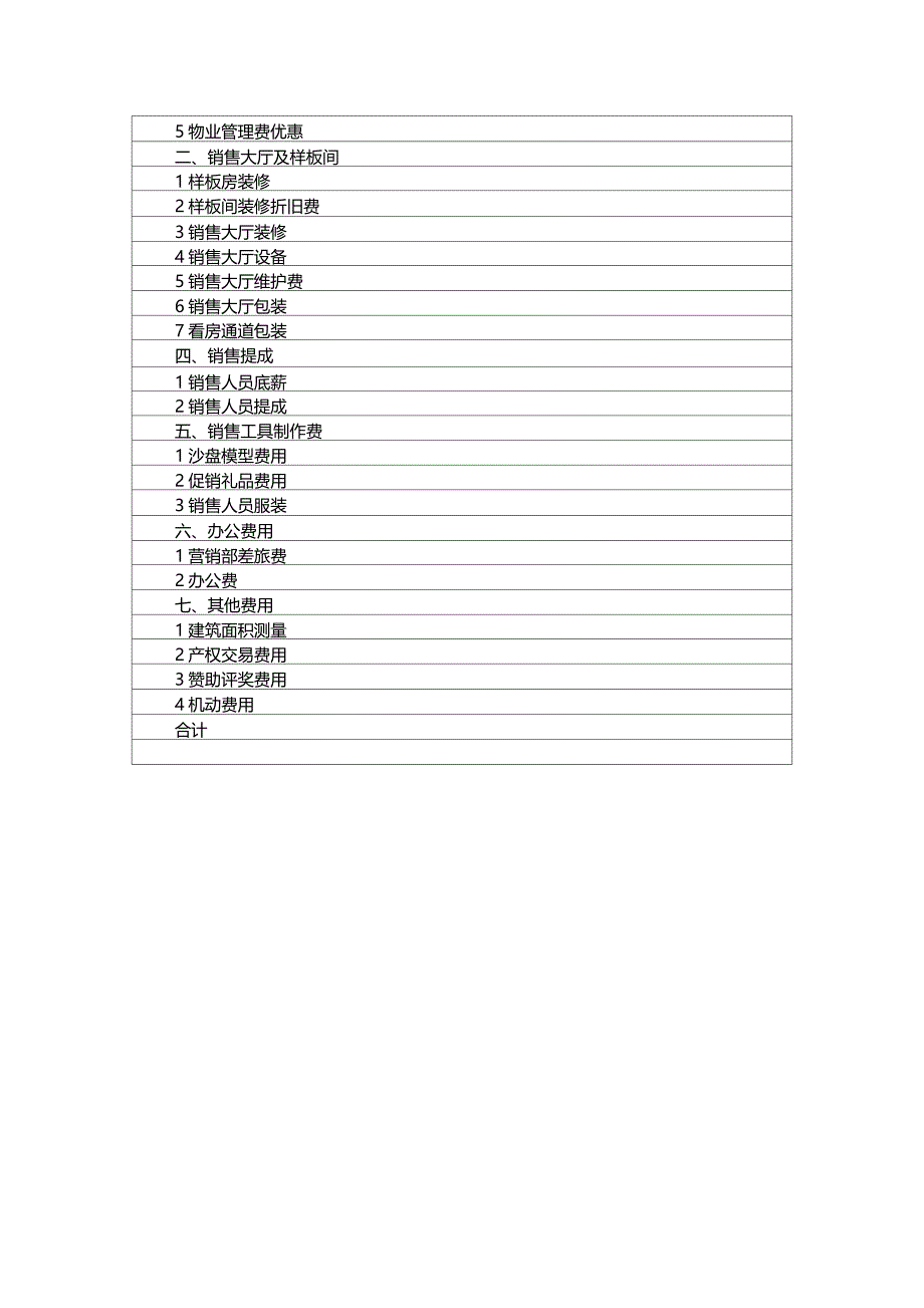 房地产开发公司营销费用控制程序_第3页