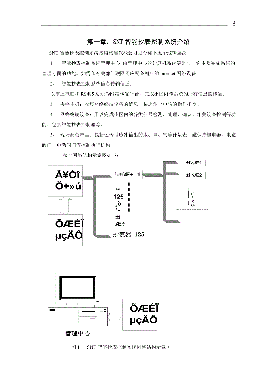 抄表控制系统使用说明书.doc_第2页