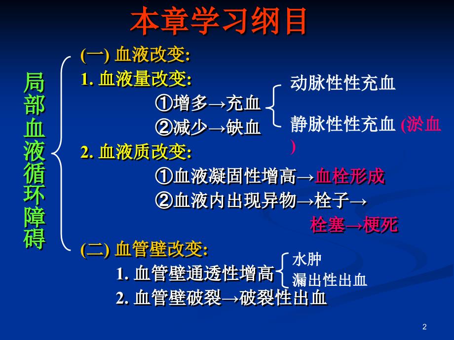 局部血液循环障碍精选参考PPT_第2页