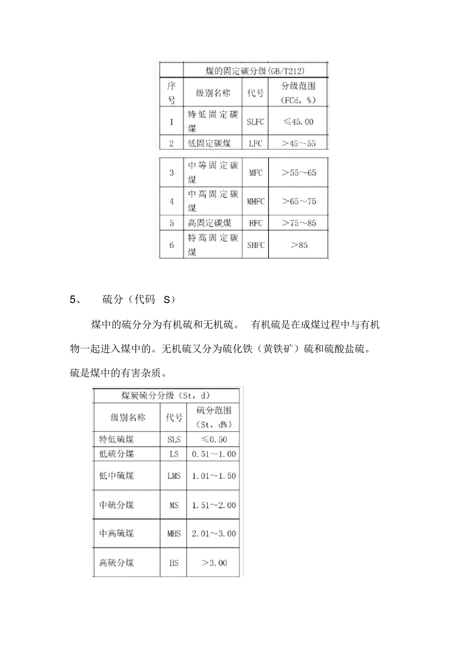 煤的各项指标代码及意义_第4页