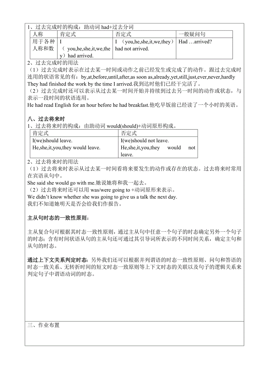 教育辅导个性化教案动词的时态_第4页