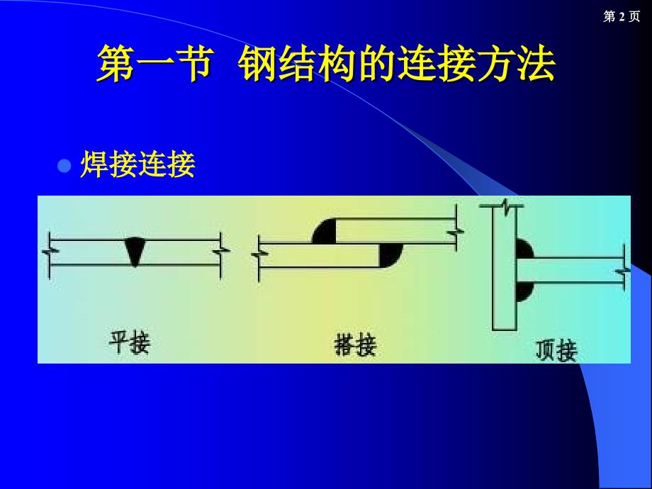 钢结构钢结构的连接_第2页