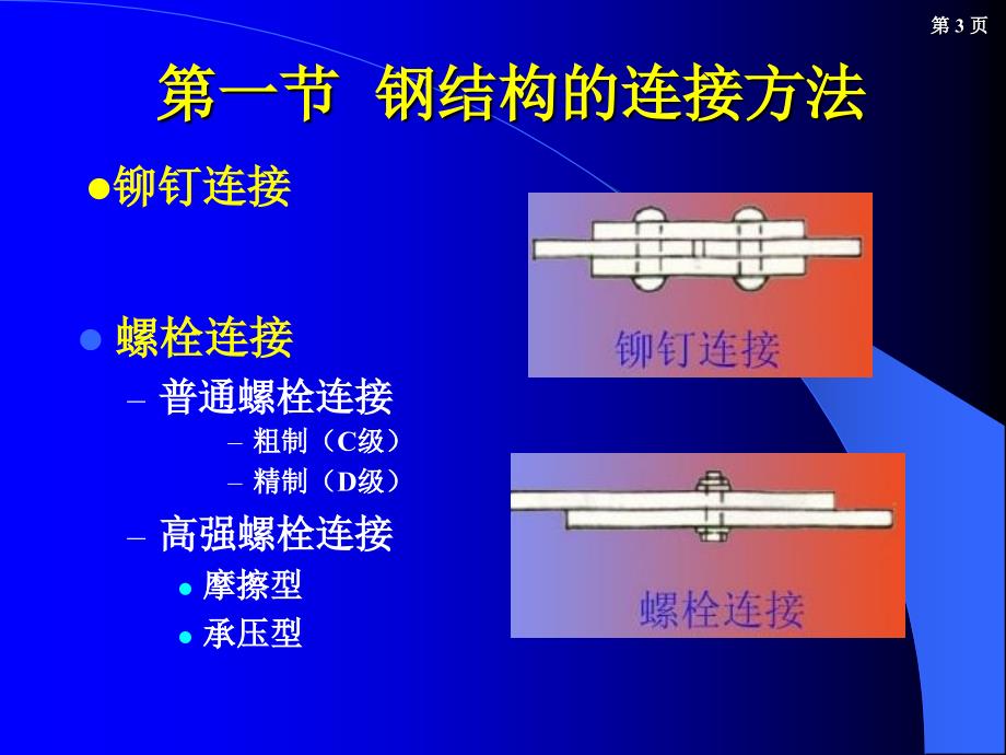 钢结构钢结构的连接_第3页